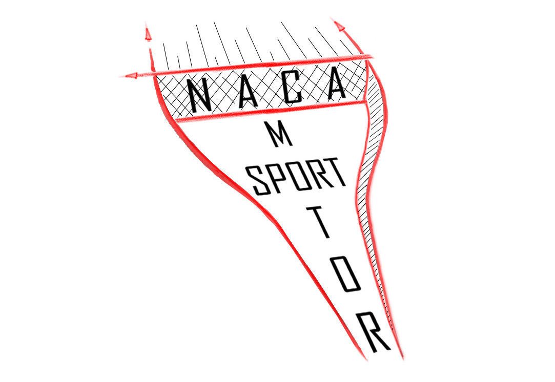 NACA Motorsport